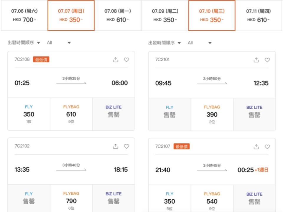 韓國機票｜濟州航空7月飛首爾單程低至$350！來回連稅$1,540起 包10kg手提行李
