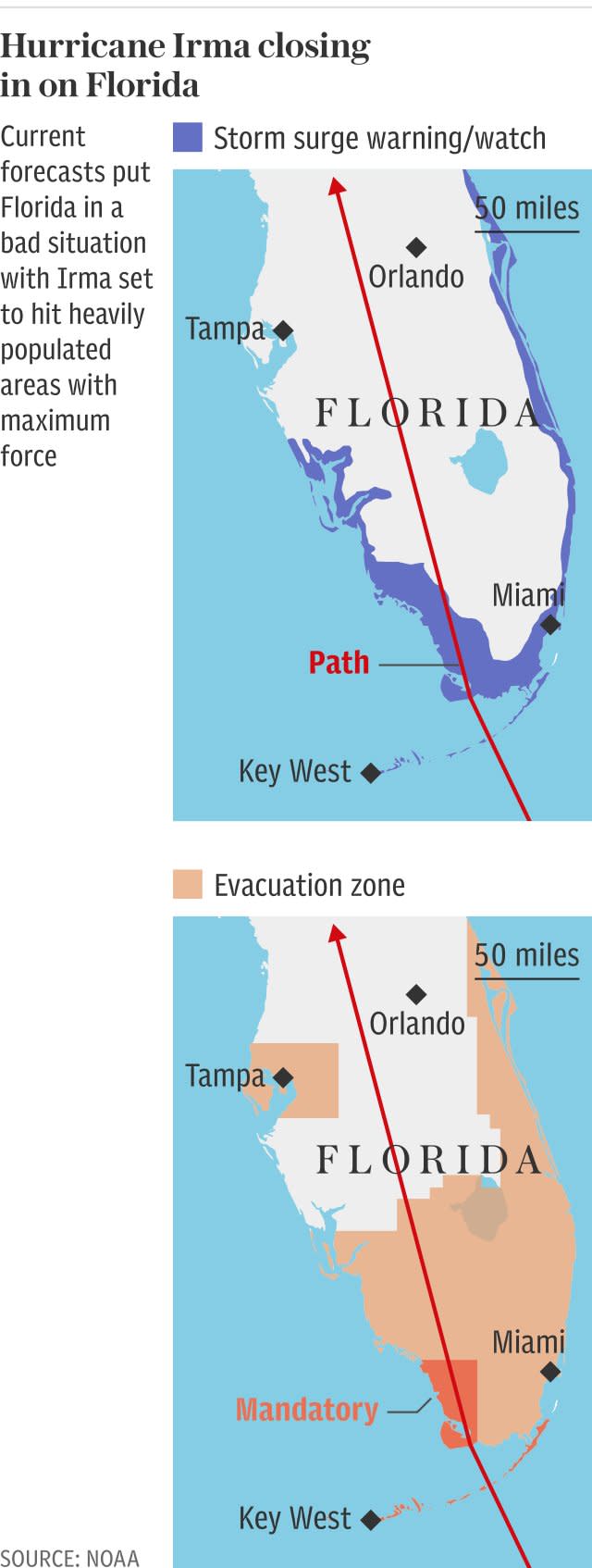 Hurricane Irma closing in on Florida