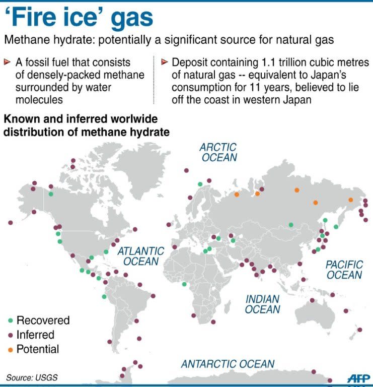 A graphic showing the known and inferred worldwide distribution of methane hydrate, a fossil fuel which could potentially be a significant source for natural gas. Japan said Tuesday it had successfully extracted the 'fire ice' gas from its seabed