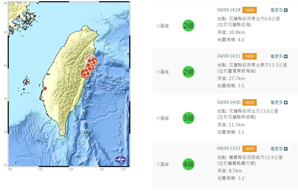 （圖取自中央氣象署網站）