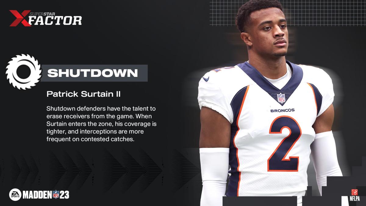 Here are the 'Madden 24' ratings for every Broncos cornerback