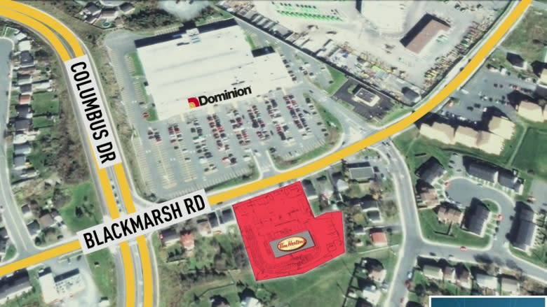 Super drive-thru planned for Blackmarsh Road worries nearby homeowners