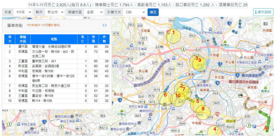 圖／2022年新北市肇事熱點。