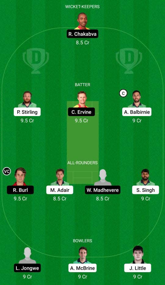 Ireland vs Zimbabwe Dream11 Prediction Fantasy Cricket Tips Dream11 Team