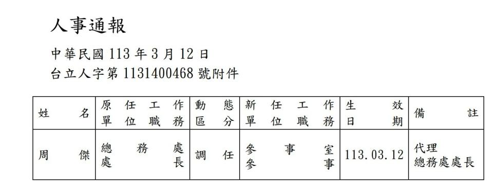 立法院長韓國瑜將主管裝潢浮報業務的總務處長周傑調離主管職。讀者提供