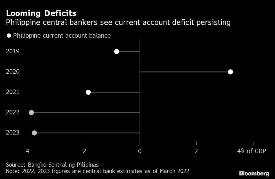 (Source: Bloomberg)