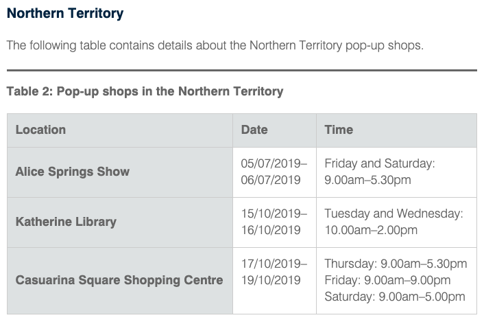 ATO pop up shops in the Northern Territory. (Source: ATO)