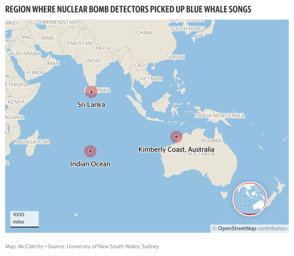 REGION WHERE NUCLEAR BOMB DETECTORS PICKED UP BLUE WHALE SONGS