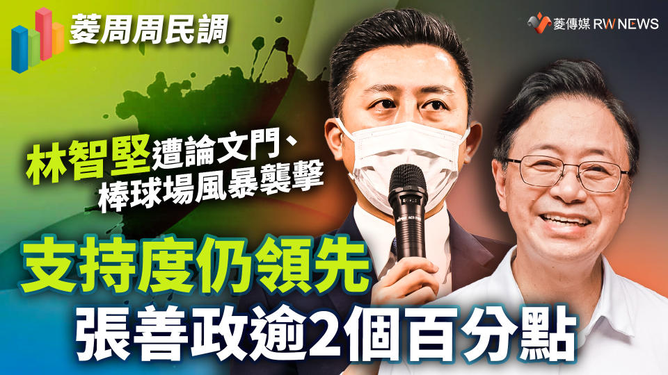 菱周周民調１／林智堅遭論文門、棒球場風暴襲擊　支持度仍領先張善政逾2個百分點【圖 / 菱傳媒】