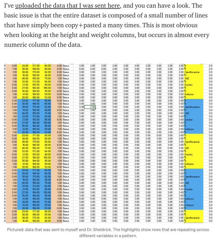 data sheet for the study showing repeating blocks of identical heights, weights