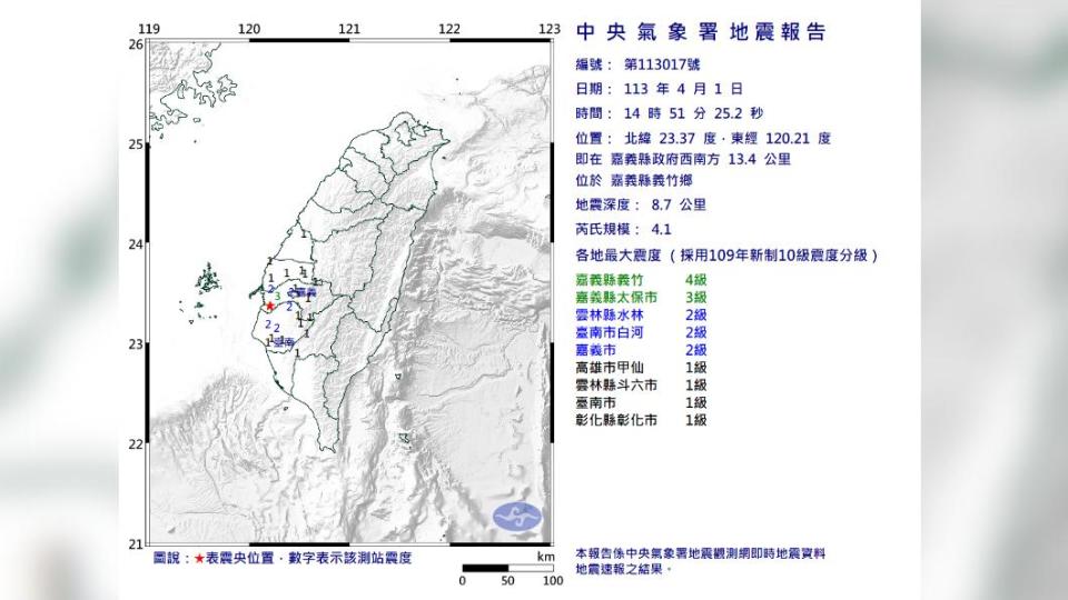 今天下午14時51分嘉義縣發生芮氏規模4.1地震。（圖／中央氣象署）