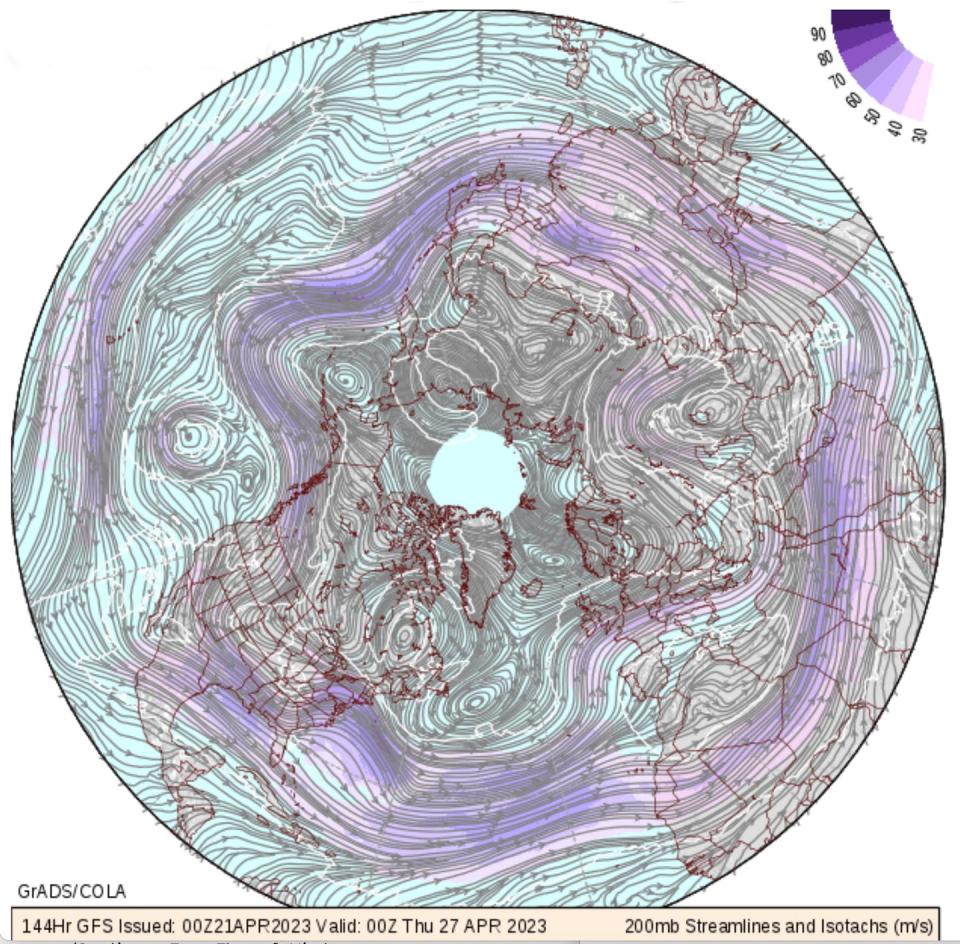 Circulación del chorro polar visto desde el polo, predicción para el 27 de Abril de 2023. GrADS / COLA