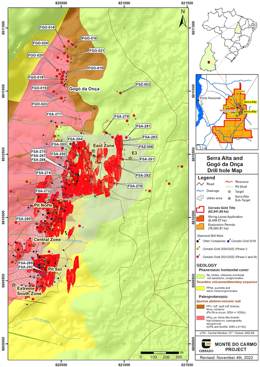 Cerrado Gold Inc., Sunday, November 20, 2022, Press release picture