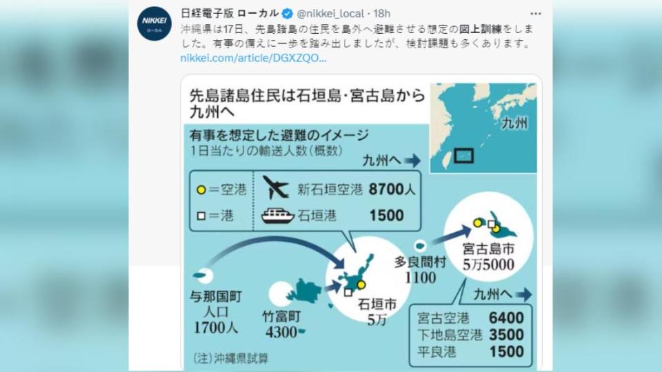 日本預計用船跟飛機疏散居民。（圖／翻攝自推特）