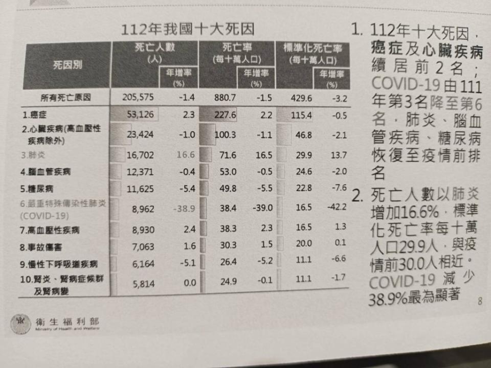 （記者傅希堯翻攝）