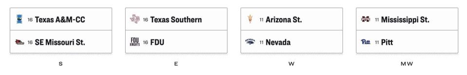 First Four men's NCAA March Madness