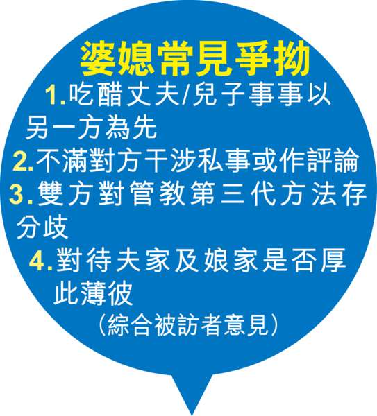 奶奶fb發邀請 新抱扮睇唔到