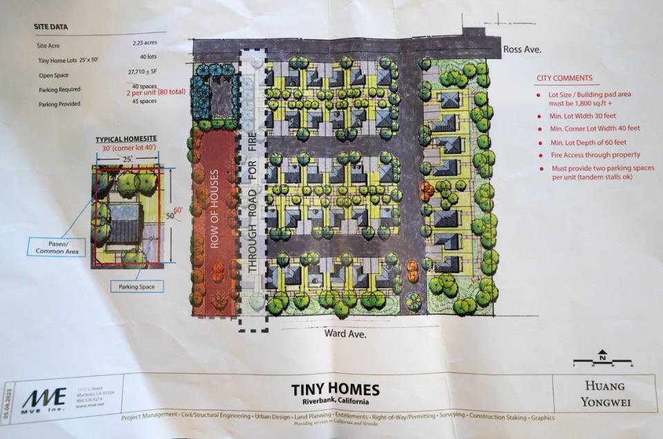 Dibujo conceptual de una urbanización de casas diminutas en Riverbank, California, el jueves 27 de junio de 2024.