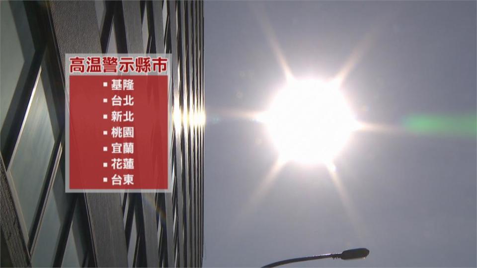 7縣市高溫警示快變天 下週鋒面到南部恐豪雨