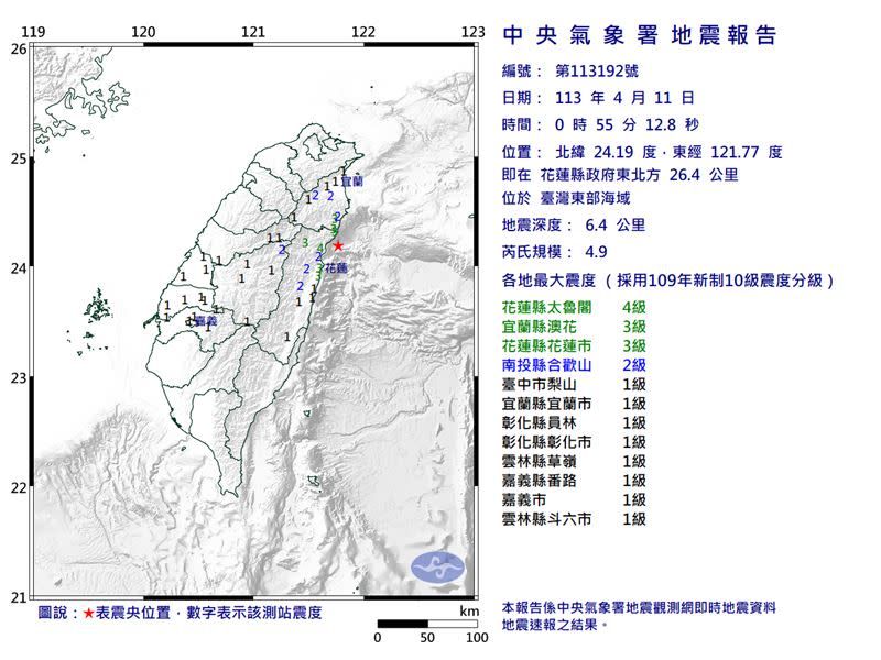 今天（11日）凌晨0點55分發生有感地震，，發生芮氏規模4.9有感地震。（圖／中央氣象署）