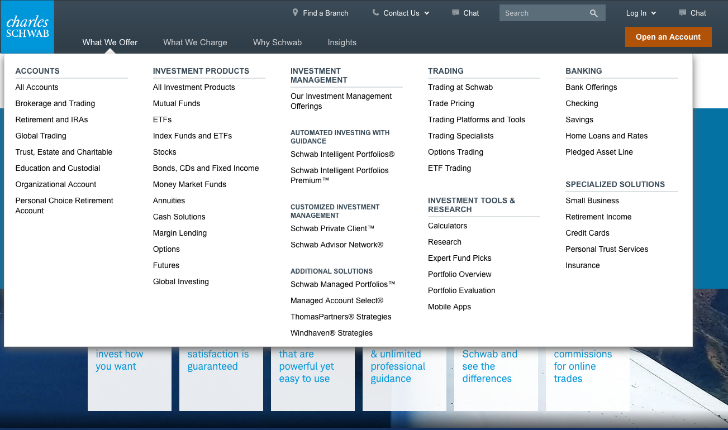 Charles Schwab brokerage offers a wide array of services and products.