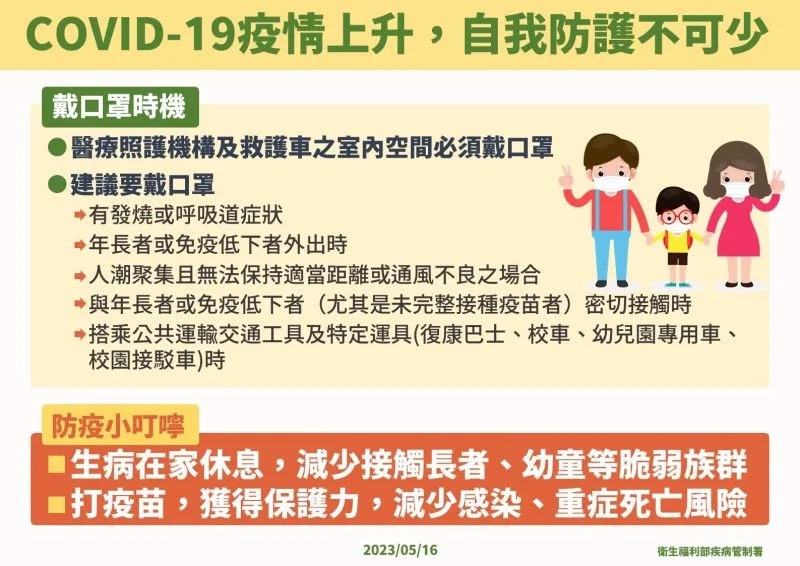 &#x0025b2;&#x0075be;&#x007ba1;&#x007f72;16&#x0065e5;&#x005c31;&#x005ba3;&#x00544a;&#x0053f0;&#x007063;&#x009032;&#x005165;&#x0065b0;&#x0051a0;&#x007b2c;&#x0056db;&#x006ce2;&#x0075ab;&#x0060c5;&#x00ff0c;&#x008acb;&#x005927;&#x005bb6;&#x0052a0;&#x005f37;&#x0081ea;&#x006211;&#x009632;&#x008b77;&#x00610f;&#x008b58;&#x003002;&#x00ff08;&#x005716;&#x00ff0f;&#x0075be;&#x007ba1;&#x007f72;&#x0063d0;&#x004f9b;&#x00ff09;