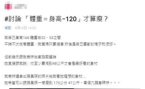 國中妹瘋減肥公式「體重＝身高－120」才算瘦！網驚：我只能有28公斤