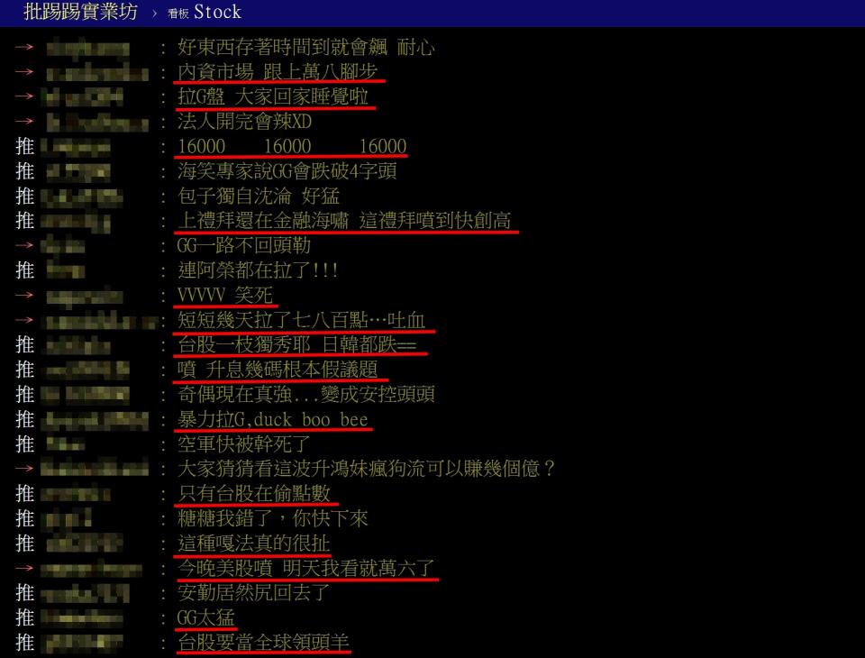 網友討論今天台股走勢。圖／翻攝PTT