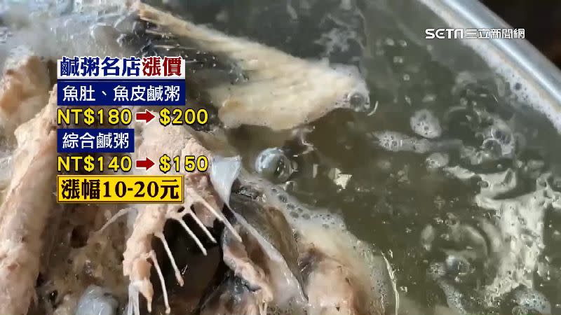 阿堂鹹粥一碗魚肚鹹粥從180元漲到200元。