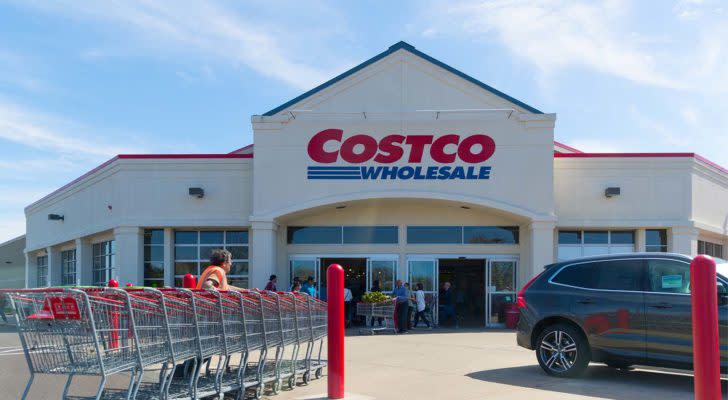 Short-Term Profit Taking May Take a Bite out of the Costco Stock Price