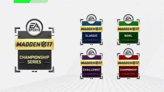 Madden Championship Series 