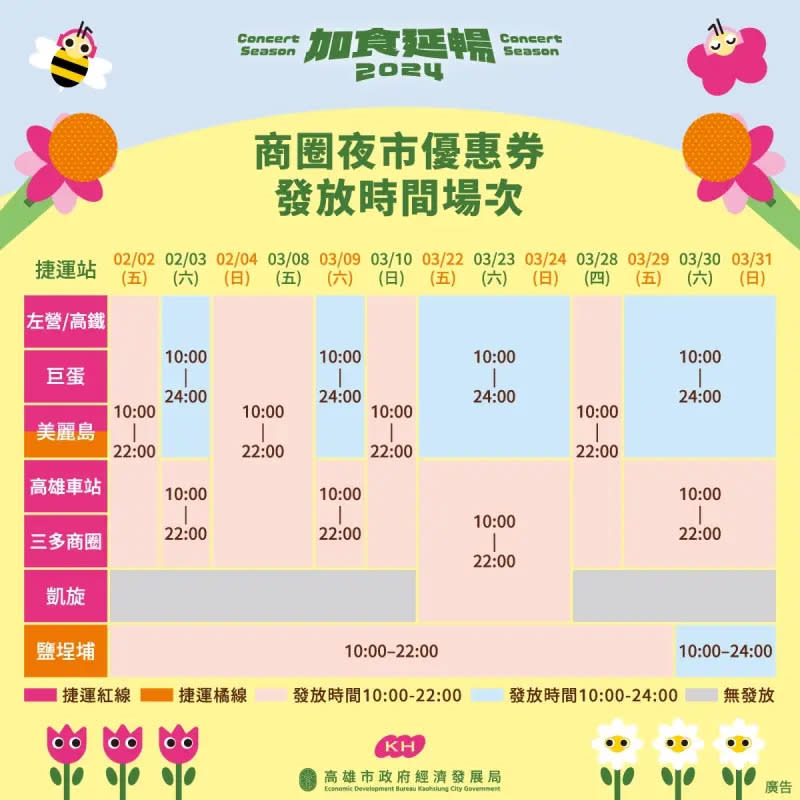 ▲高市府提醒歌迷，2月4日還能憑紅髮艾德的演唱會兌換，且使用期限到4月30日。(圖／高市府提供)