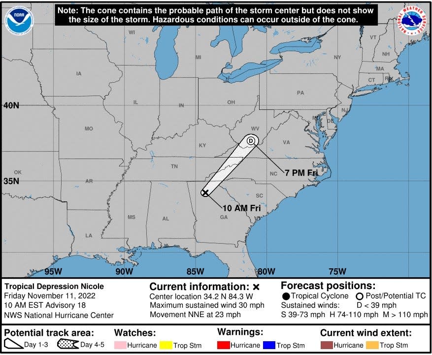 At 10 a.m., the center of Tropical Depression Nicole had moved into northern Georgia. It is expected to continue tracking to north and northeast, moving into the western Carolinas later today.