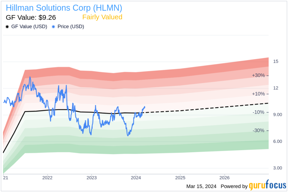 Insider Jon Adinolfi Sells 110,000 Shares of Hillman Solutions Corp (HLMN)