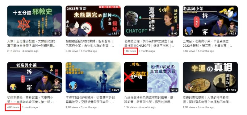 <cite>藍泉媽媽頻道上44個影片中，踢爆老高的佔了1/4。（圖／翻攝自YouTube／藍泉媽媽 LQMAMA）</cite>