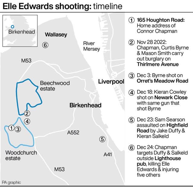 Elle Edwards shooting: timeline