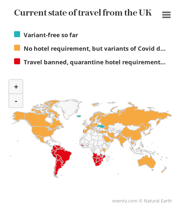 Current state of travel in the UK