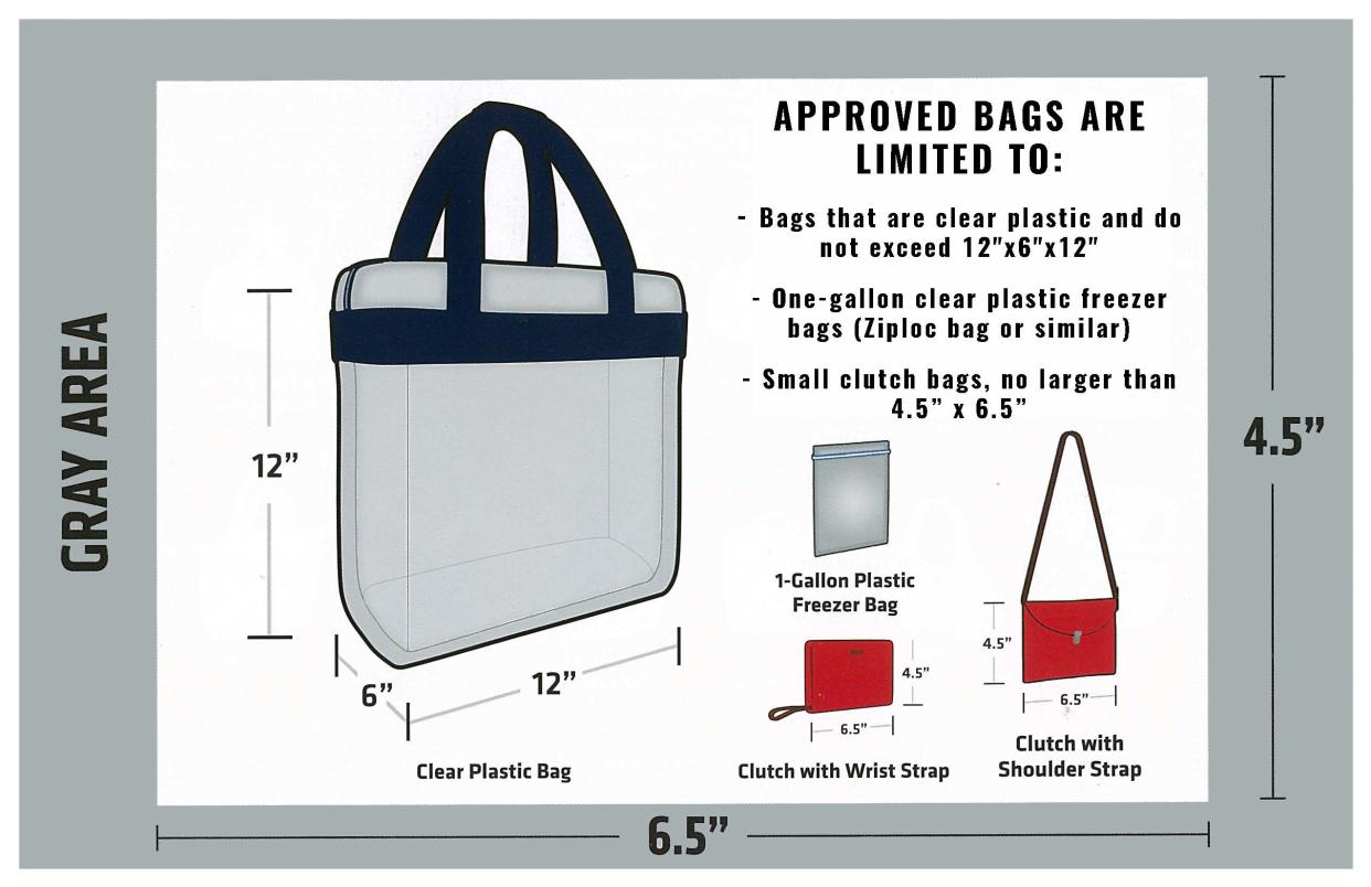 District graphic explaining permitted bags