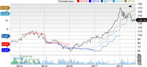 New Strong Buy Stocks for August 20th