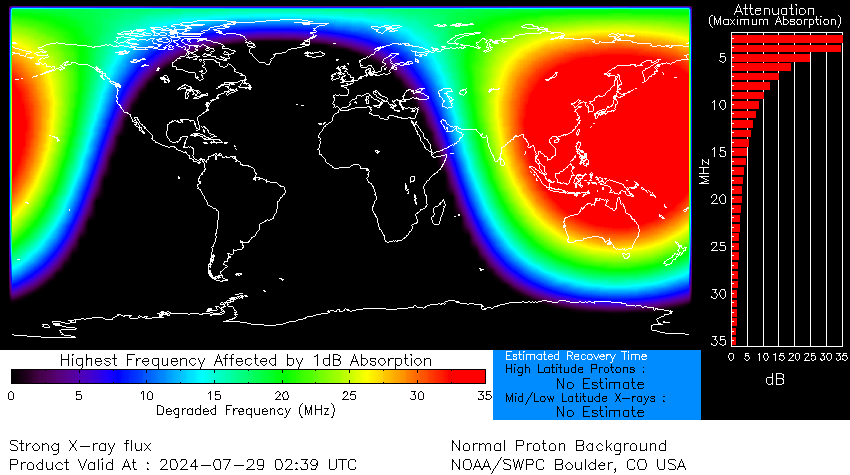 Gráfico que muestra en qué partes del mundo se vio afectada la erupción solar con apagones de radio de onda corta; las porciones rojas dominantes sobre Asia y Australia muestran la mayor frecuencia de degradación durante la erupción.