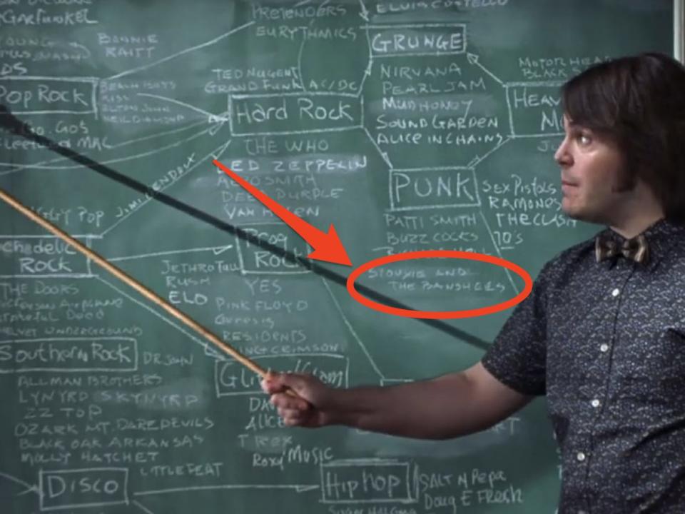 Dewey pointing to a chalkboard covered in charts about music.