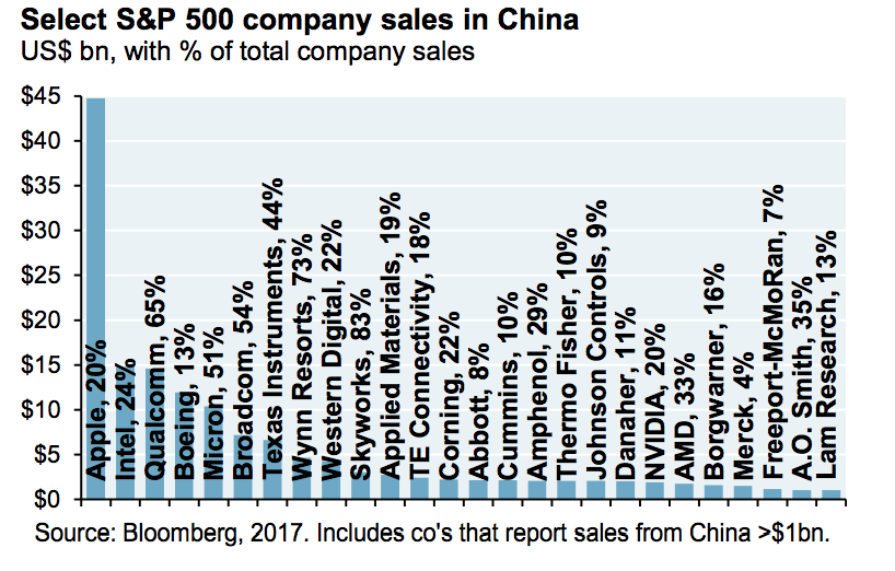 (Screenshot/JPMorgan note)