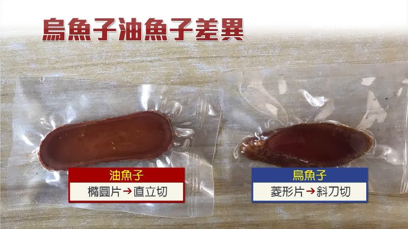 初步可先從外型判斷，兩者刀工大不同。