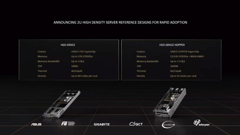應用Grace CPU與Hopper GPU組合的伺服器即將問世，NVIDIA加碼提出水冷GPU加速設計方案