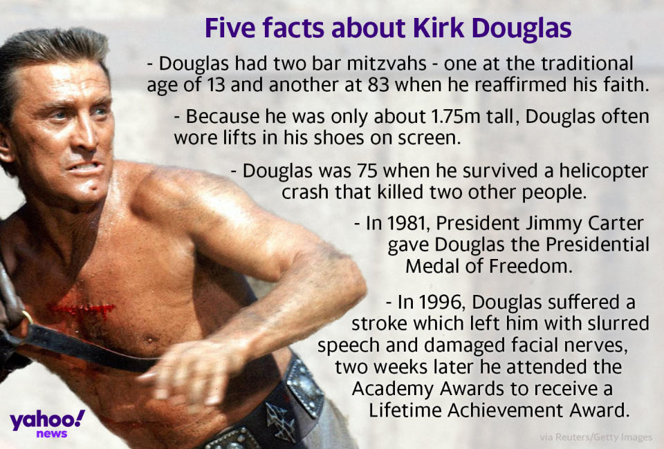 Five facts about Kirk Douglas. Source: Reuters