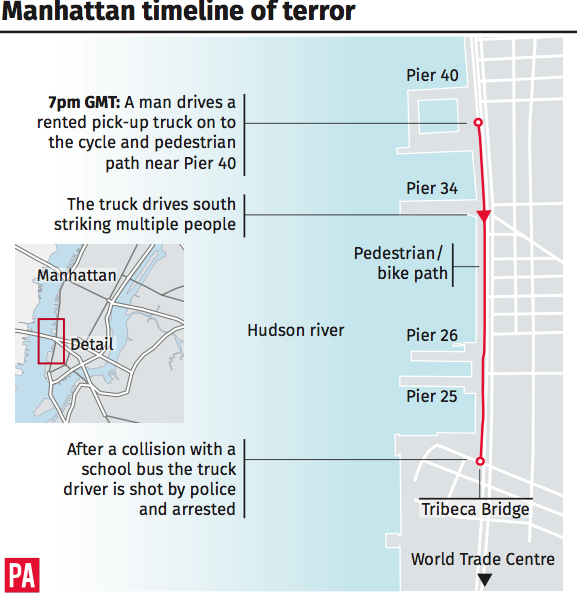 <em>The timeline of the deadly attack that saw eight people killed (PA)</em>