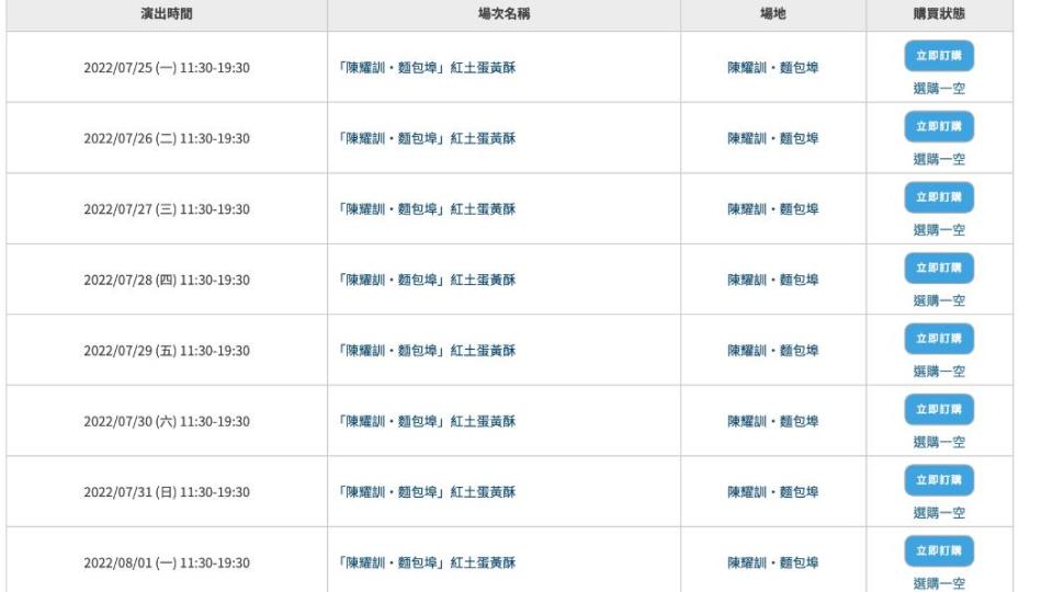 陳耀訓蛋黃酥瞬間秒殺。（圖／翻攝拓元售票系統）