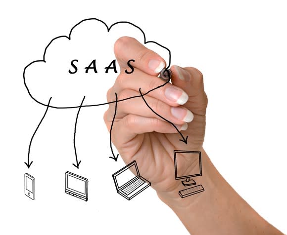 A person drawing a diagram of how SaaS works