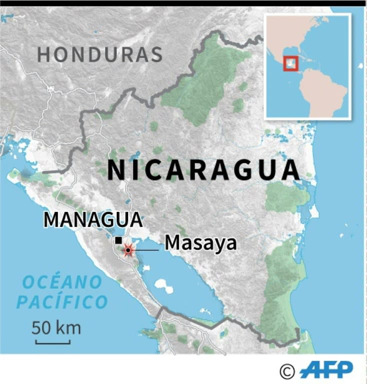 Localisation de la ville de Masaya, au Nicaragua