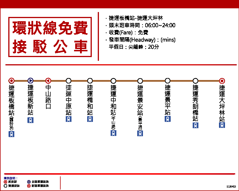 為提升轉乘接駁效率，新北市交通局自9日起將原「新北產業園區-捷運大坪林站」免費接駁車路線，調整為「板橋-捷運大坪林站」。（圖取自新北市交通局網站）